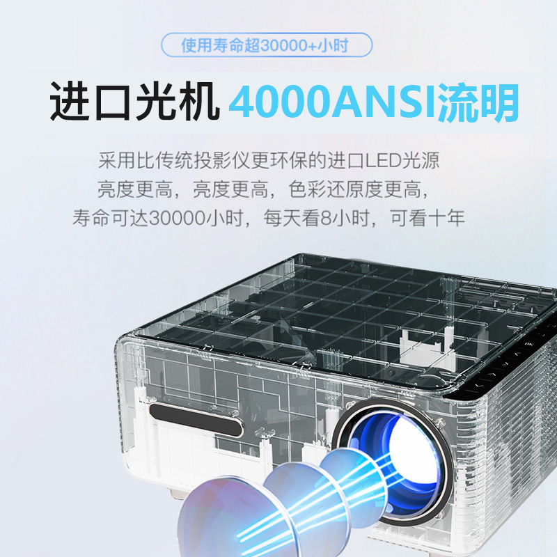 先科(SAST)P8投影仪家用投影机网课1080P家庭影院(自动对焦自动梯形校正 高清高亮杜比全景音效) 送简易幕+支架