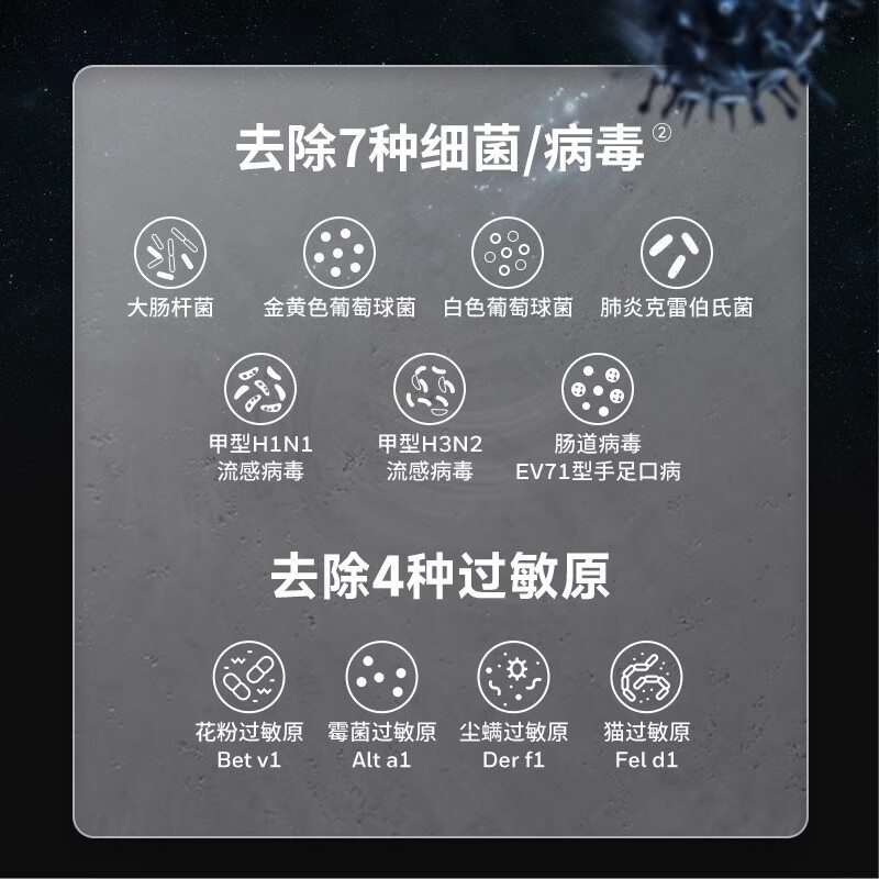 霍尼韦尔 KJ800F-P22B 空气净化器 过滤网滤芯 消毒机 去除甲醛除菌 家用净化机高清大图
