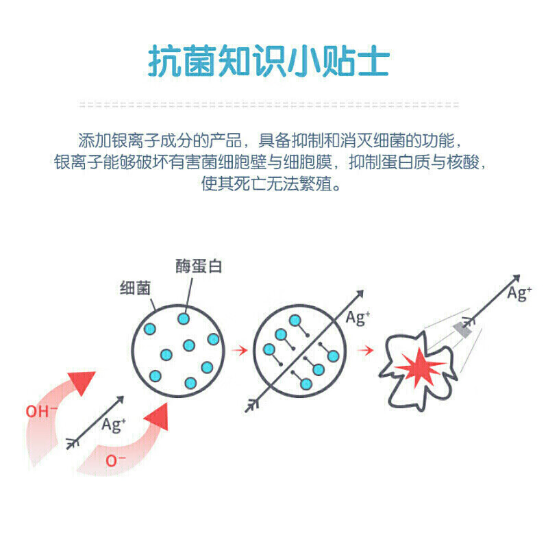 茶花(CHAHUA)塑料盆中号洗脸盆抗菌加厚宝宝盆洗衣服洗脚盆粉色* 351002高清大图
