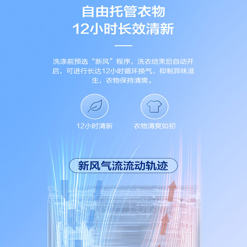 海尔(haier)洗衣机xqs100-z358报价_参数_图片_视频_怎么样_问答-苏宁