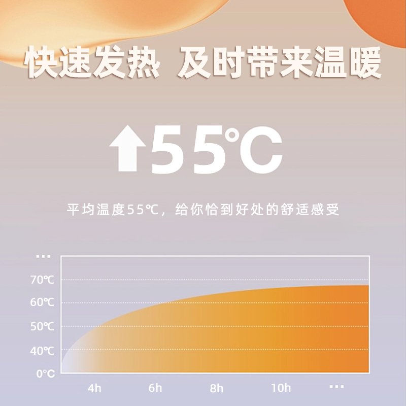 佩奇袋鼠 橙色大贴10片*1袋高清大图