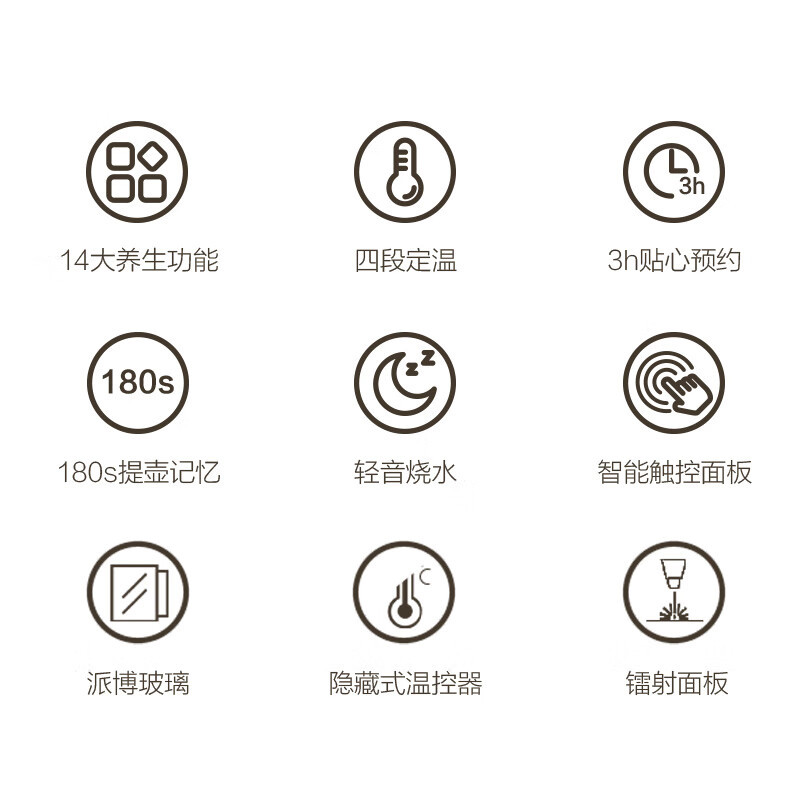 美的(Midea)养生壶YS15E107家用多功能1.2升电热水壶全自动烧水壶煮茶壶办公室恒温保温烧花茶壶玻璃电水壶