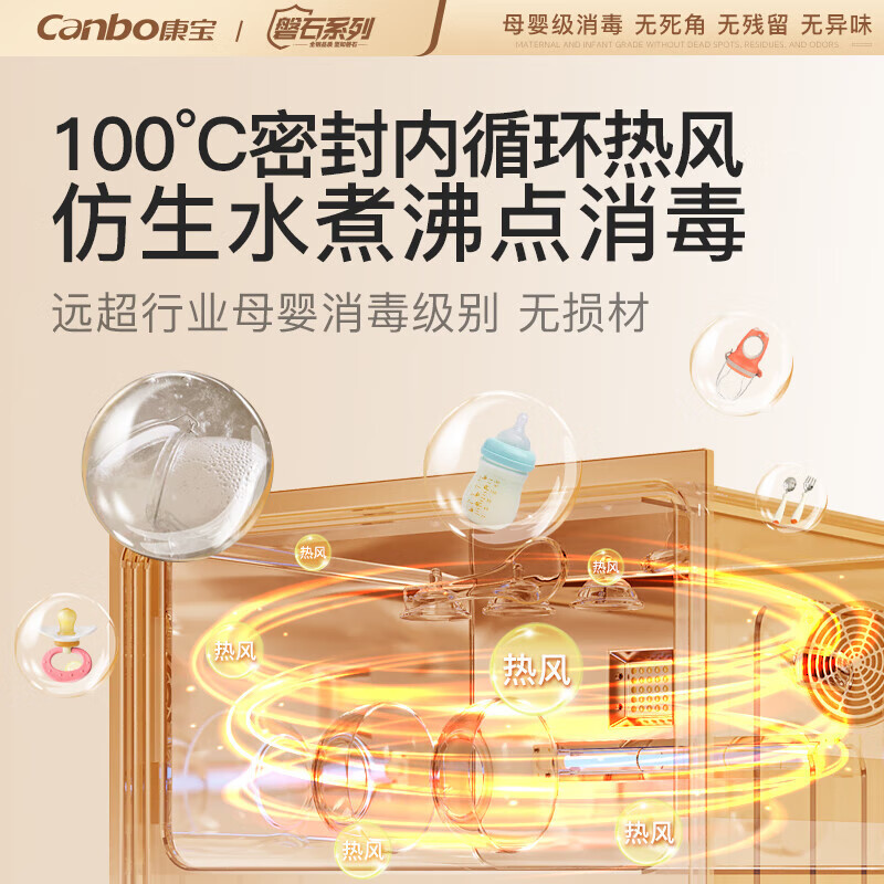 康宝(Canbo)120L磐石PRO三层不锈钢消毒柜嵌入式家用母婴二星热风消毒碗柜XDZ120-V6白色高清大图