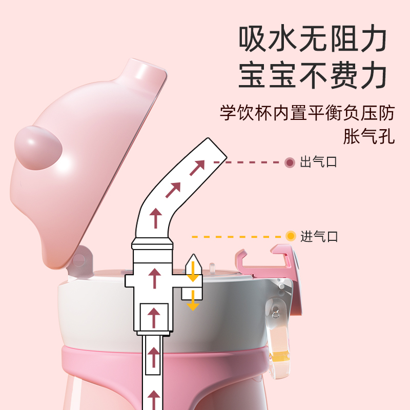 富光儿童保温壶男女学生幼儿园大容量吸管便携水杯子316两用水壶