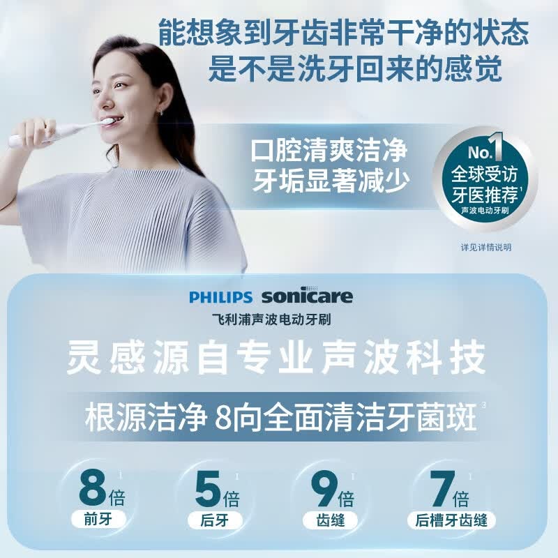 飞利浦(PHILIPS)电动牙刷钻石3系 微泡水流 HX5181/01 皓月白高清大图