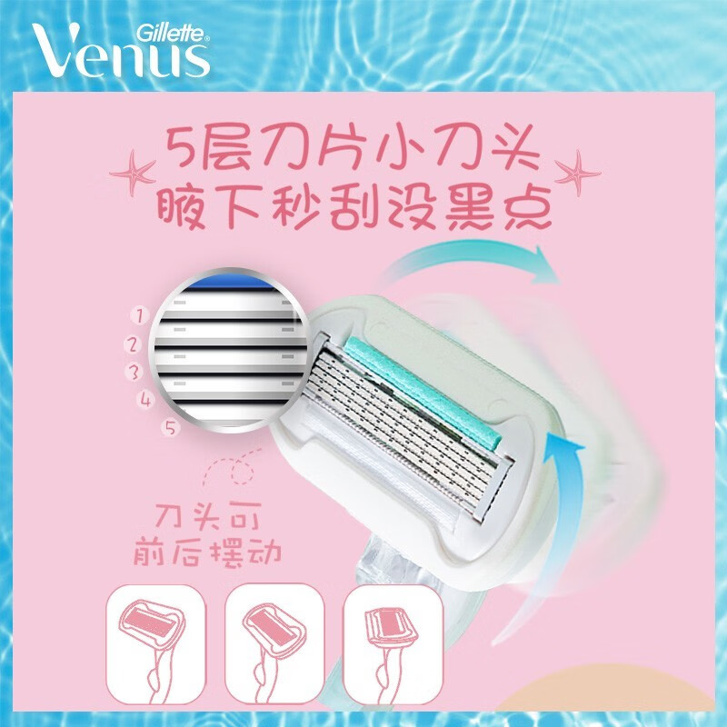 吉列Venus白茶香氛润肤皂款刀头(3刀头)高清大图
