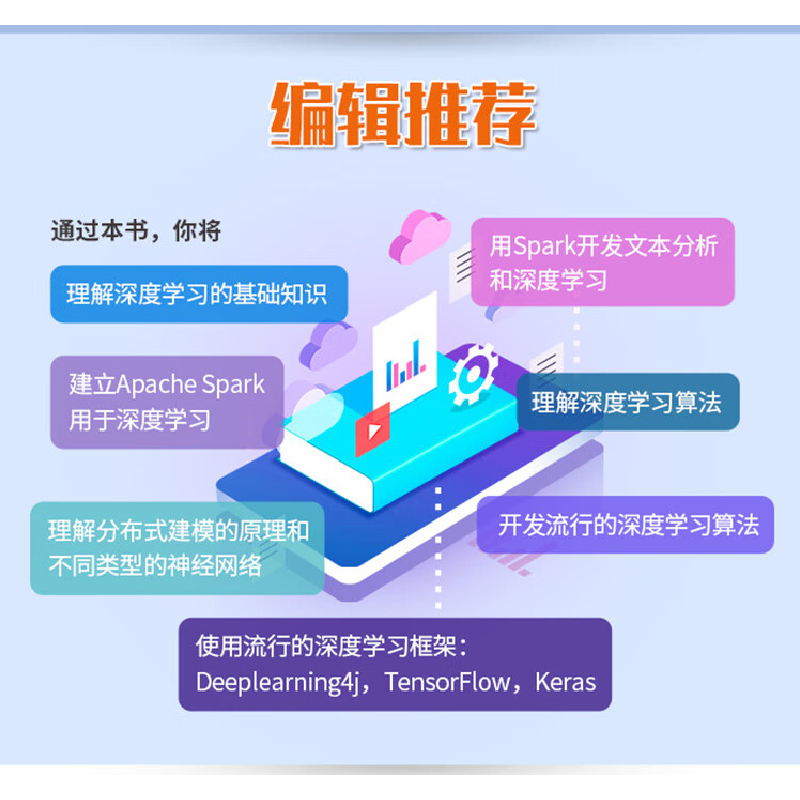 醉染图书Apache Spark深度学习实战9787517099857高清大图