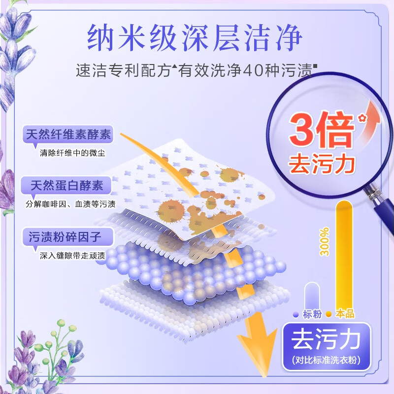 立白大师香氛天然洗衣粉1.08kg清雅幽香薰衣草深层洁净防变旧防发黄持久留香高清大图