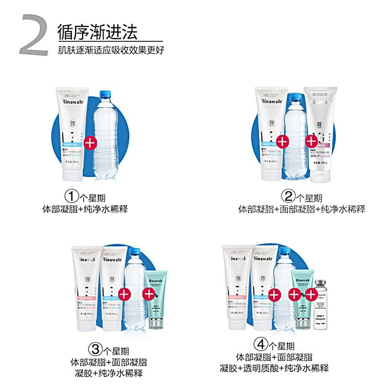 瑞倪维儿水疗四件套面部凝脂+体部凝脂+透明质酸凝胶+透明质酸原液