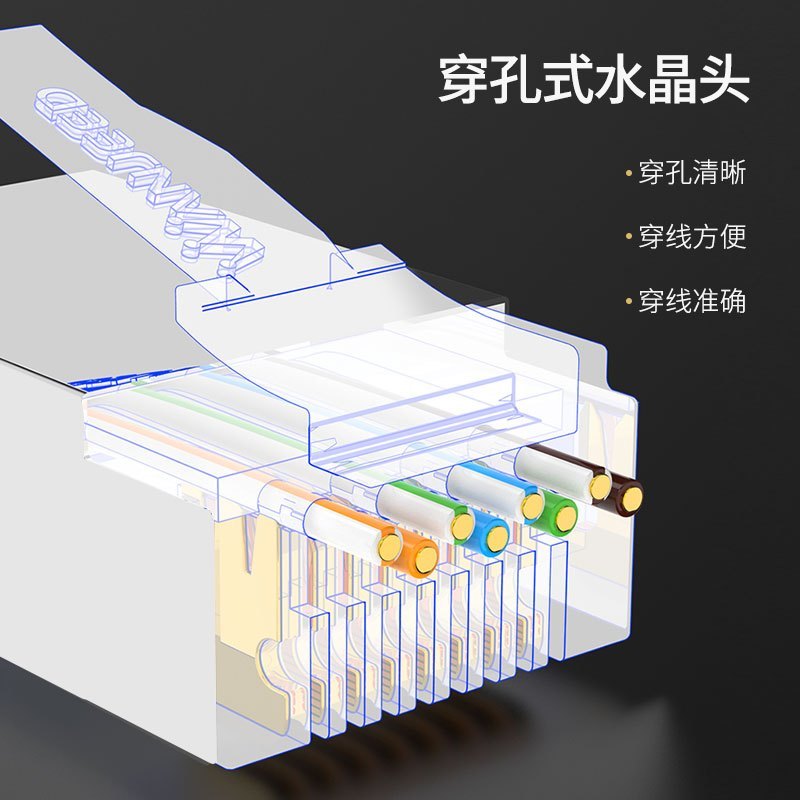 万级(WANJEED)六类穿孔式水晶头Cat6类千兆通孔式网线接头rj45网络连接器8P8C水晶头 WJ-15231