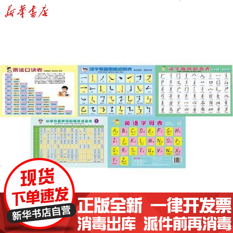 新华书店 正版小学生必备学习卡 汉字偏旁部首表 汉字笔画笔顺规则表 小学拼音声母韵母拼读全表 乘法口诀表 英语字母视频介绍 新华书店 正版小学生必备学习卡 汉字偏旁部首表 汉字笔画笔顺规则表 小学拼音声母韵母拼读全表 乘法口诀表 英语字母功能演示视频 苏宁易购