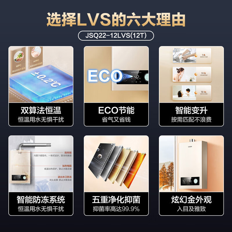 Leader 海尔智家 燃气热水器 天然气 变频恒温节能省气强排式智能变升防冻水气双调 12升[一厨一卫]LVS