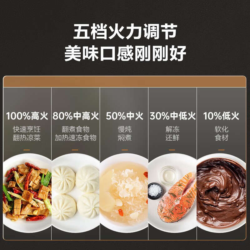 微波炉 PC20M4高清大图