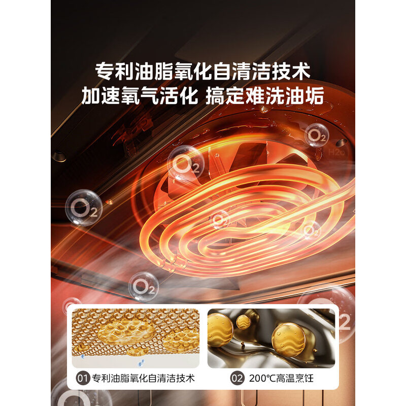 美的(Midea)家用大容量6.5L新风炎烤空气炸锅MF-KZC6519高清大图