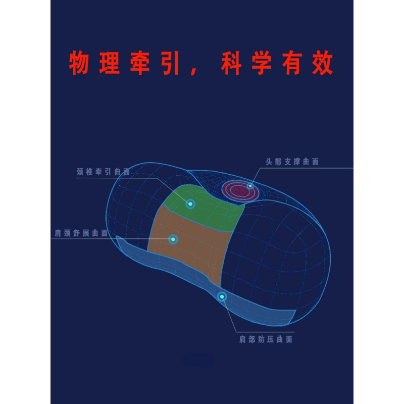 颈椎枕头修复颈椎病人专用成人劲椎理疗脊椎硬枕头脖子矫正护颈枕