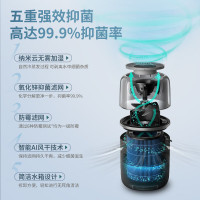 飞利浦(PHILIPS)加湿器 纳米云自然冷蒸发无雾加湿 卧室静音大容量加湿器 五重抑菌智能调节 HU5710/13