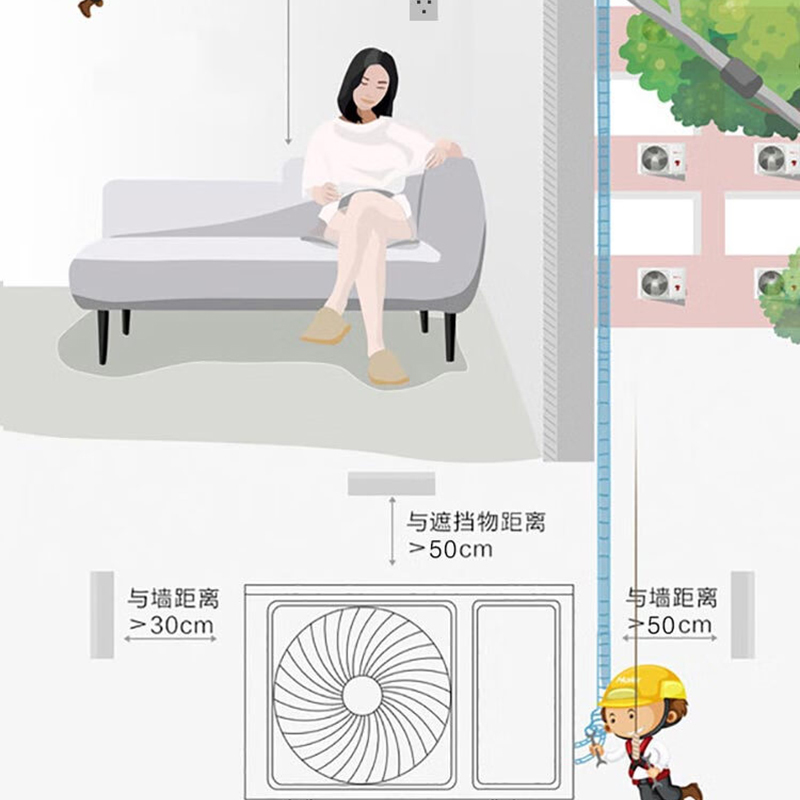海尔(Haier) KFR-50GW/18MEA81U1套机 2匹 壁挂式空调 白色(变频 冷暖 2P 一级)
