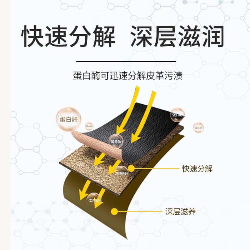[补贴10%]皮革护理剂真皮沙发清洁剂去污保养油清洗皮具包 1瓶装234ml +抛光手套高清大图