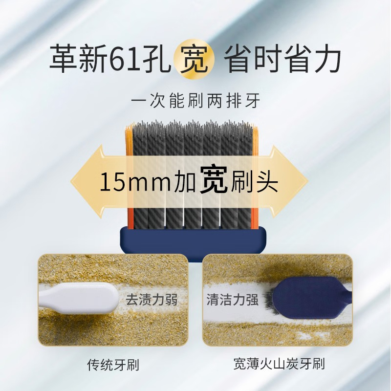 狮王牙刷细齿洁61孔宽薄火山炭软毛牙刷2支装