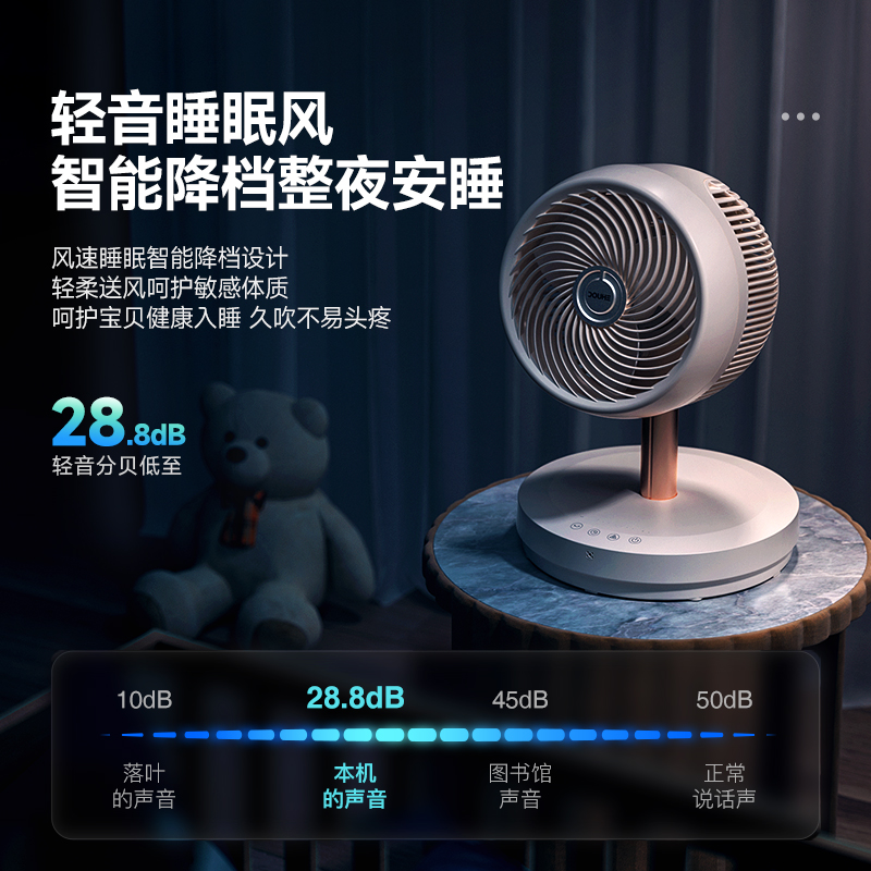 斗禾空气循环扇家用静音电风扇涡轮智能遥控台地两用伸缩落地扇高清大图