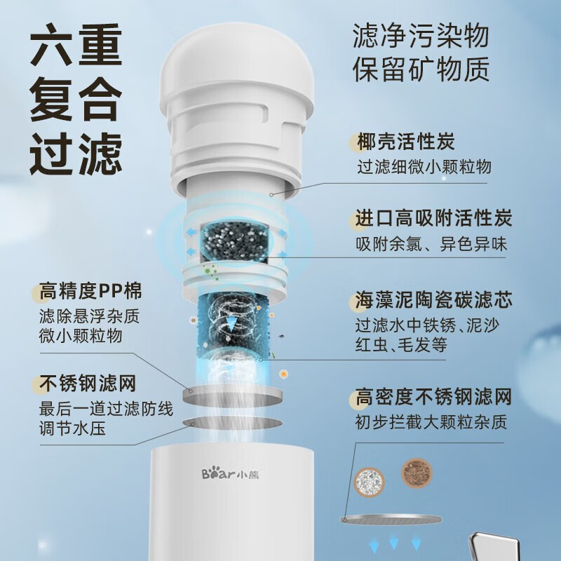 小熊厨房小家电cx-e0034报价_参数_图片_视频_怎么样_问答-苏宁易购