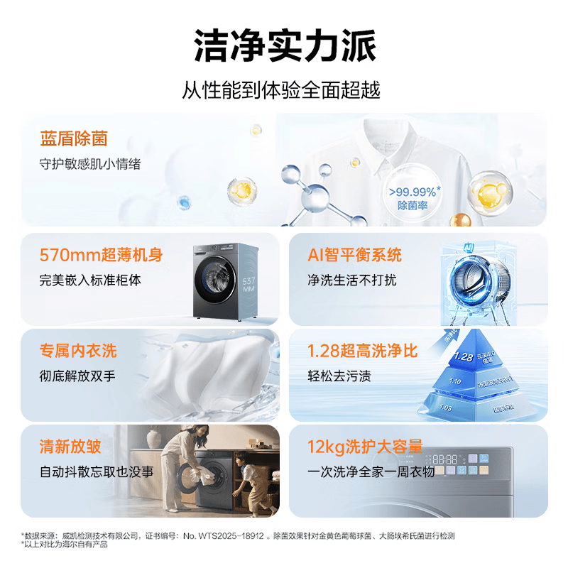 海尔滚筒洗衣机XQG120-L51CS 12kg大容量 1级能效 1200转 不锈钢内桶 前开式设计 独嵌两用高清大图