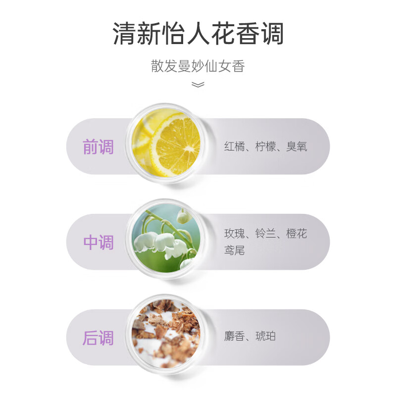 滋源凝萃润泽奢养植物精油护发素400ml瓶高清大图