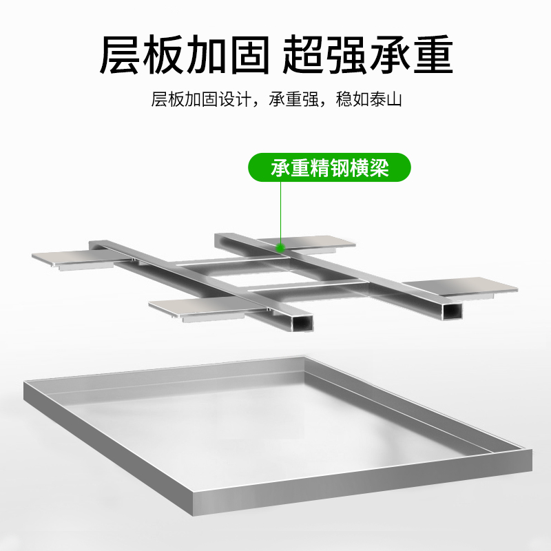 圣托(Shentop)厨房碗碟收纳保洁柜 商用单位食堂不锈钢碗柜 饭厅用纱网门柜 STTA-WS12D高清大图
