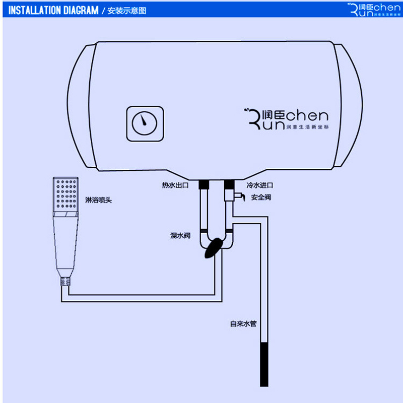 润臣 FEH80D储水式电热水器80升银瓷内胆数码显示