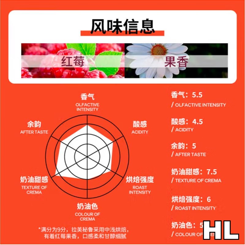Costa拉美秘鲁咖啡豆200g高清大图