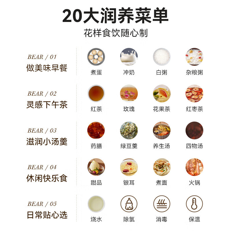 小熊(Bear)养生壶烧水壶煮茶壶1.5L多功能恒温水壶 电水壶恒温 YSH-D15T6无滤网高清大图