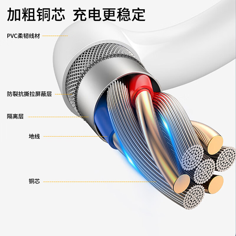 ESCASE 华为手表充电器磁吸Watch3/3Pro/4Pro/GT4/GT3/GT2Pro/Runner/D充电线
