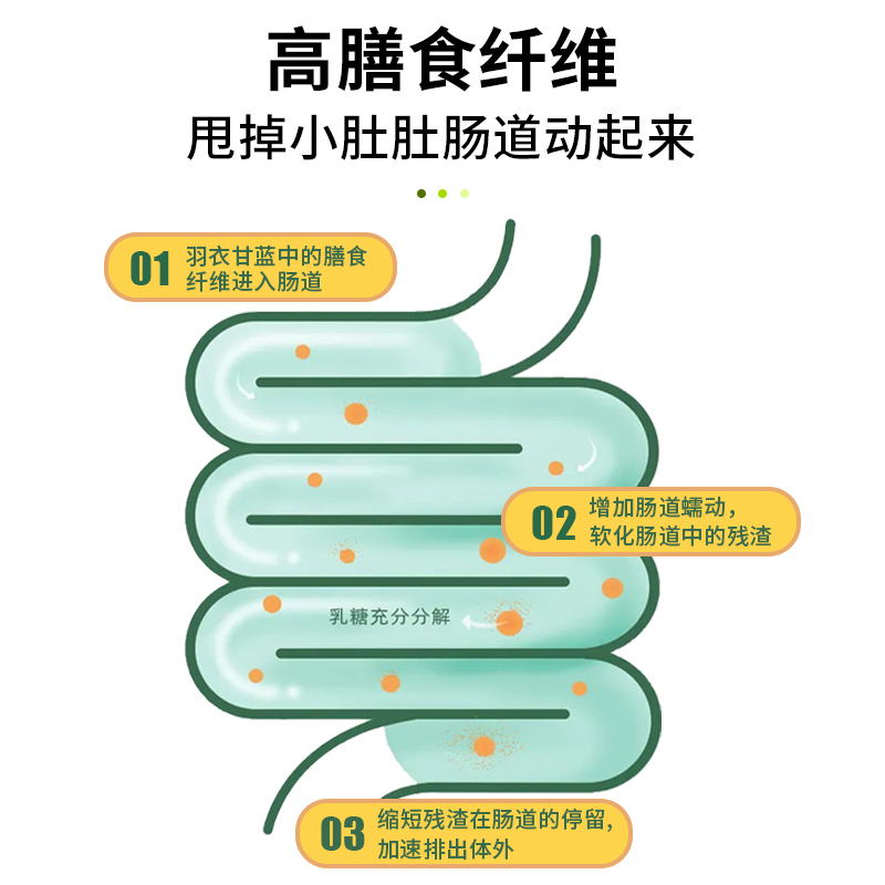 羽衣甘蓝粉蔬菜粉膳食纤维果蔬粉青汁便携装雨衣甘蓝粉官方旗舰店