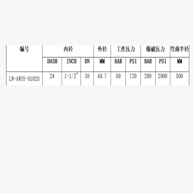 LONG WAY 液压胶管 一层钢丝液压胶管 LW-AWSY-01028;1-1/2高清大图