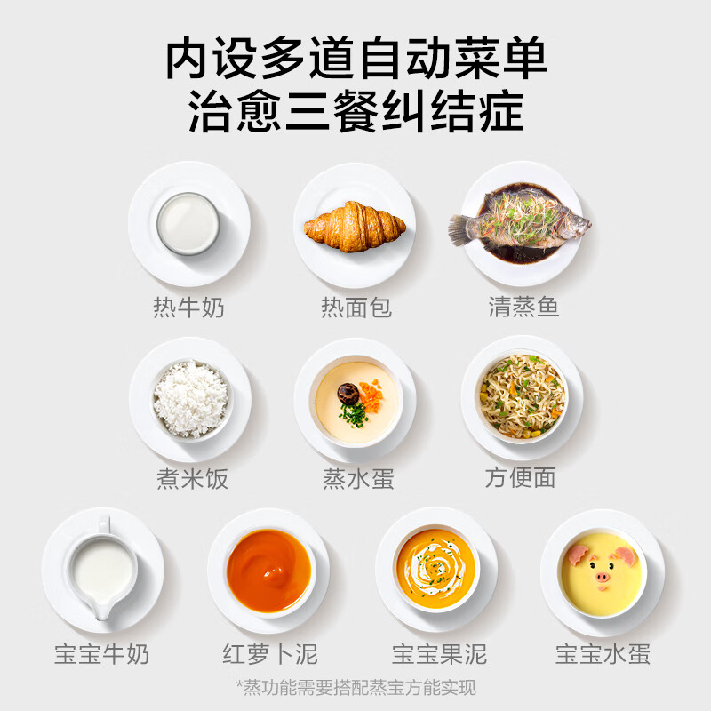 美的PM20W1快捷家用微波炉 快速加热 多功能菜单一键启动智能解冻高清大图