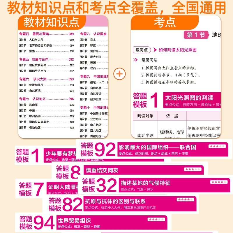 道德与法治[全国通用] 初中通用 [正版]2025版初中小四门速用答题模板道德与法治历史地理生物全国通用 七八九年级知识