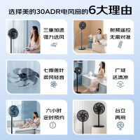 美的(Midea)电风扇 七叶遥控定时大风力落地扇宿舍卧室低噪轻音台式桌面小风扇节能立式空气循环电扇 SAH30ADR