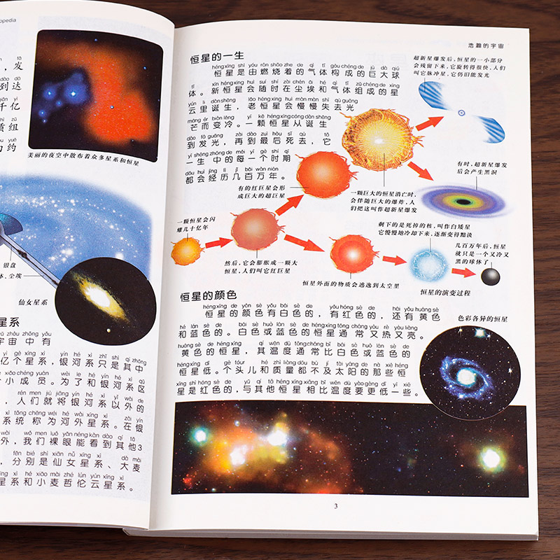 格林童话+一千零一夜+安徒生童话+伊索寓言 [正版]中国儿童百科全书注音彩图版一二三年级小学生老师 绘本读物儿童故事书6高清大图