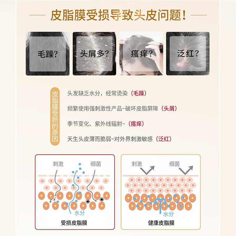舒蕾 莹亮修护烁金洗发露400g 柔顺修护改善干枯