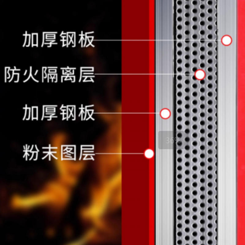 伟樽防爆柜90加仑红色1090*860*1650mm台高清大图