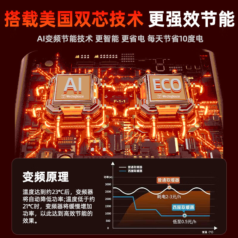 西屋暖风机石墨烯取暖器电暖气对流暖气片浴室暖风机WTH-916Y高清大图