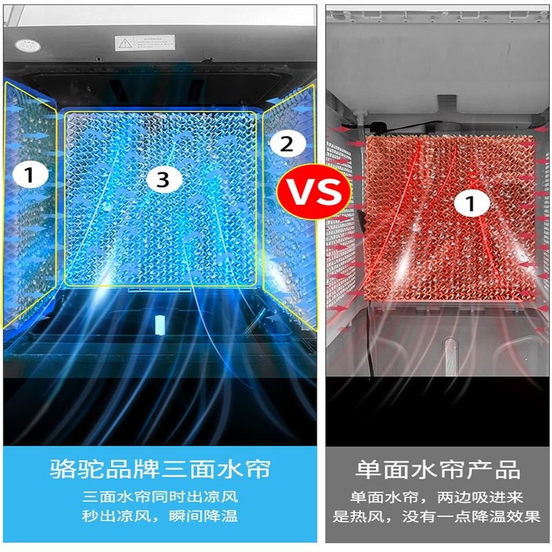 骆驼空调扇冷风机家用移动小型空调制冷风扇工业水空调冷气扇_130-170平高1.6米大功率-工业商超-金属机身