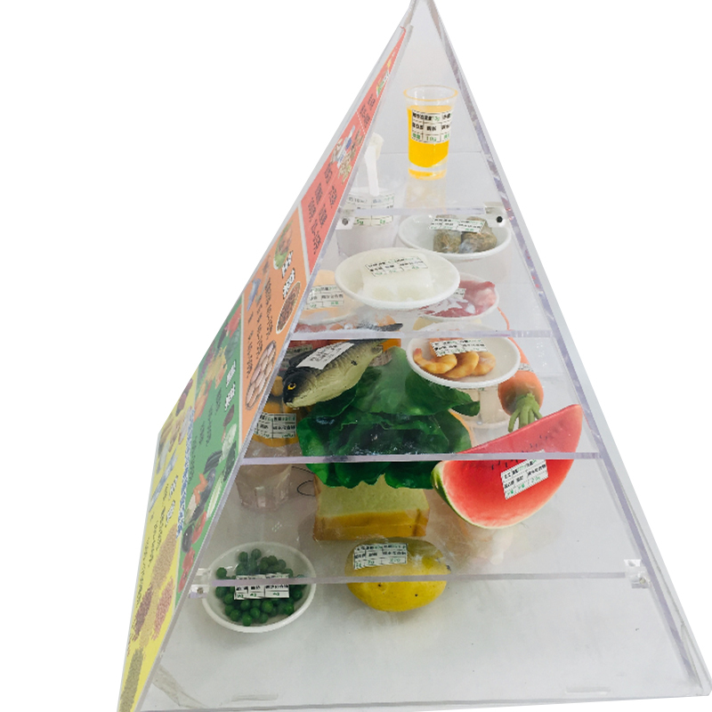 四月花坊(SYHF)2016平 衡 膳 食宝塔模型(营养金字塔 仿真模型)