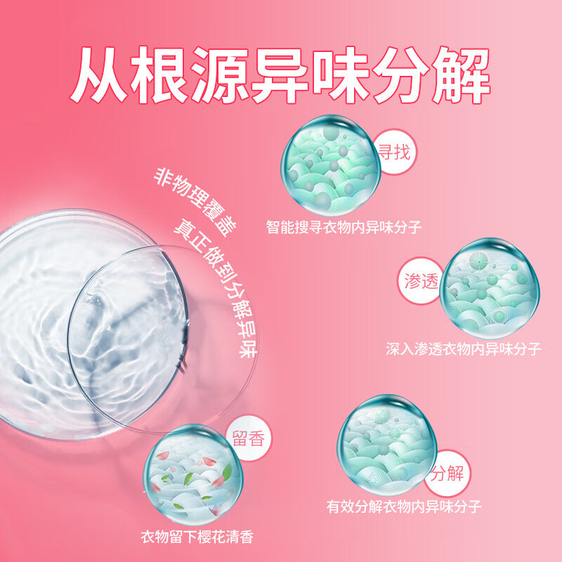 花王(KAO)衣物香氛柔顺喷雾270ml 防静电喷雾衣服去除褶皱异味清新柔顺剂高清大图