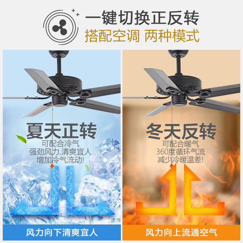 56寸大风力工业无灯吊扇美式复古时光旧巷餐厅铁风扇