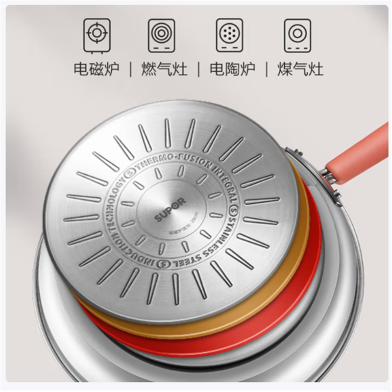 苏泊尔SUPORS火红点聚油煎锅火红点聚油不粘锅不锈钢平底锅牛排锅早餐煎盘耐磨SJ26CC1 /4高清大图