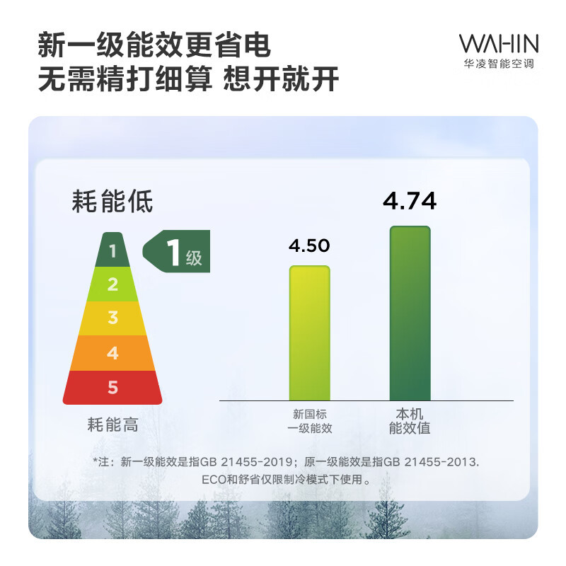 华凌空调 挂机2匹 新一级能效卧室客厅两用大风口大风量变频冷暖WIFI智控智能互联以旧换新KFR-50GW/N8HL1