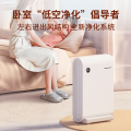 霍尼韦尔（Honeywell）空气净化器 KJ420F-P21W 家用卧室办公智能高效除甲醛除菌异味(单位:台)