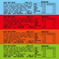 米多奇烤香馍片2000g40包整箱早餐饼干原味/孜然味/烧烤味/酱香牛排味多口味烤馍片休闲零食