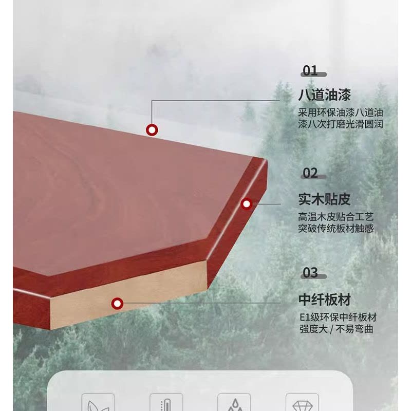 铭羽洋办公桌160*60*75cm张图片